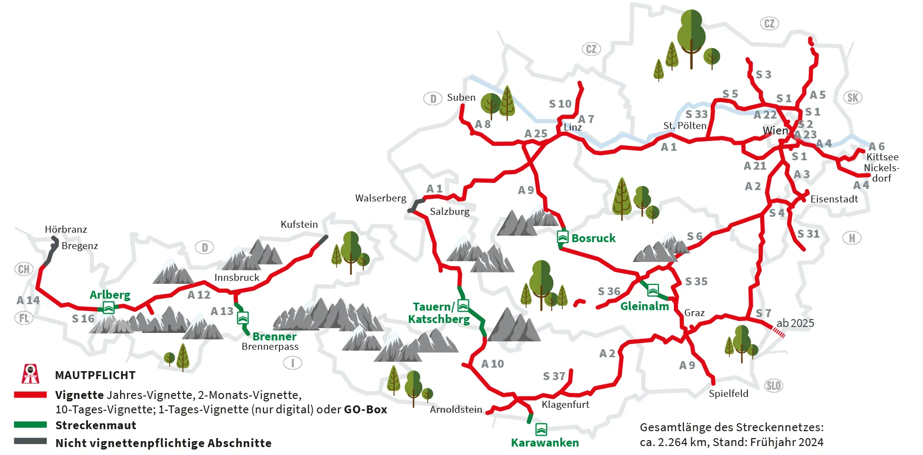 ASFINAG Streckennetz mit Darstellung Vignette bzw. Streckenmaut Abschnitten