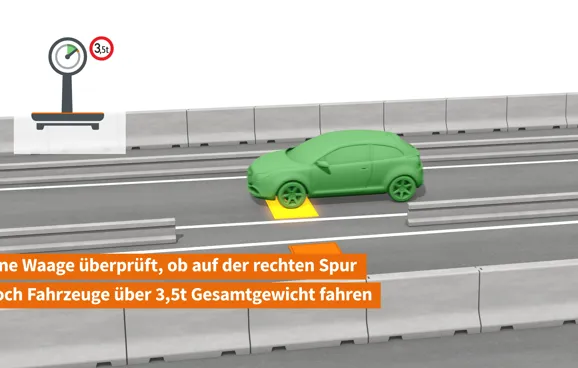 Mit eingebauten Waagen erfolgt die Kontrolle der Fahrzeuge