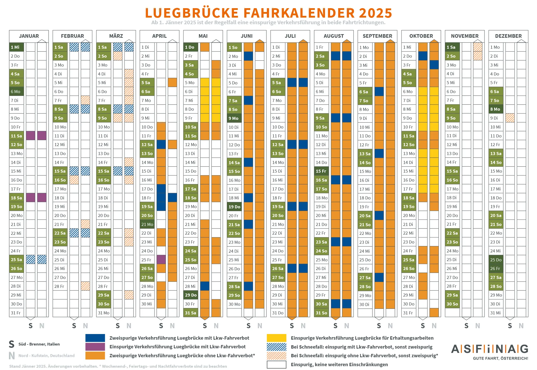 A 13 Luegbrücke Fahrkalender 2025