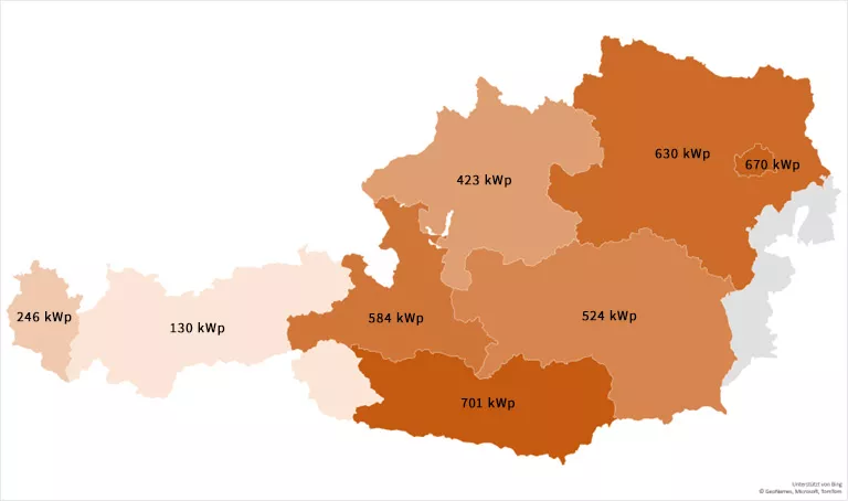 Photovoltaik In Den Bundesländern