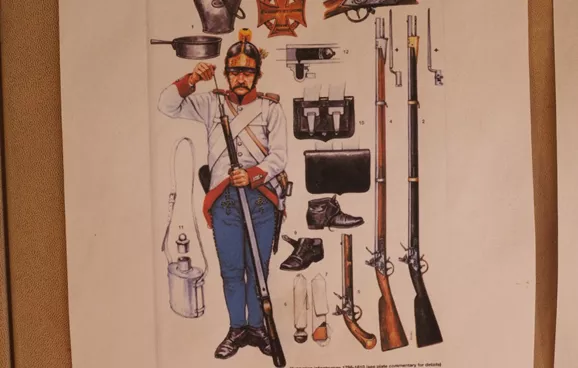 Historische Darstellung der Ausrüstung eines Infanteristen zur Zuordnung der Fundstücke